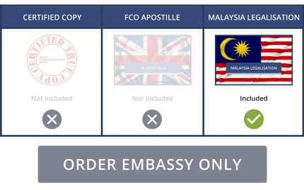 Malaysia Embassy Only